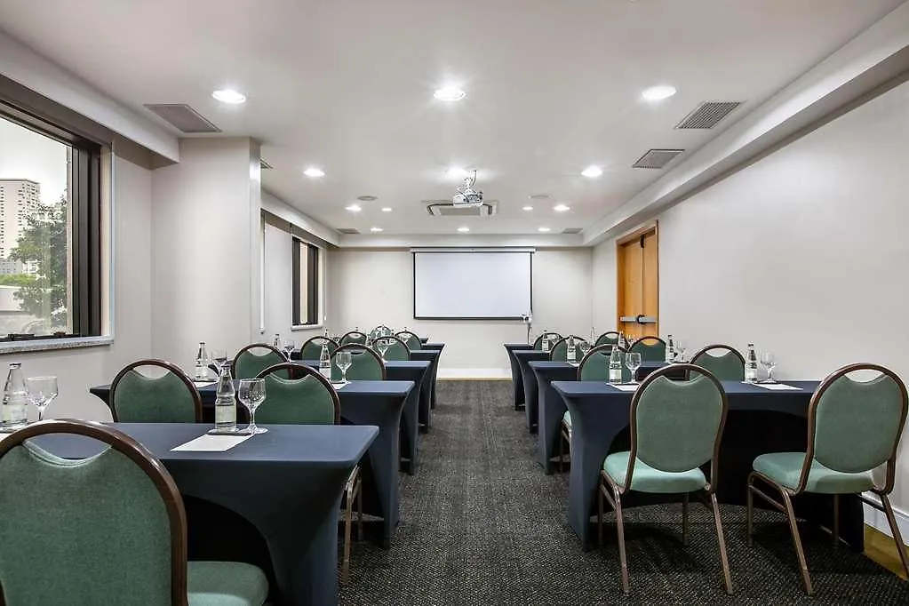 Sao Paulo Tatuape, Affiliated By Melia Hotel